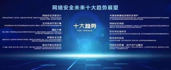 網(wǎng)絡安全未來十大趨勢展望 計算機軟硬件技術開發(fā)的融合與創(chuàng)新