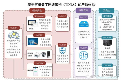 聯(lián)軟科技科創(chuàng)板IPO獲受理，募資超4億元，物聯(lián)網(wǎng)應(yīng)用服務(wù)驅(qū)動業(yè)績增長